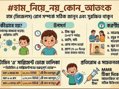 Panic Over Measles, Awareness Is Key