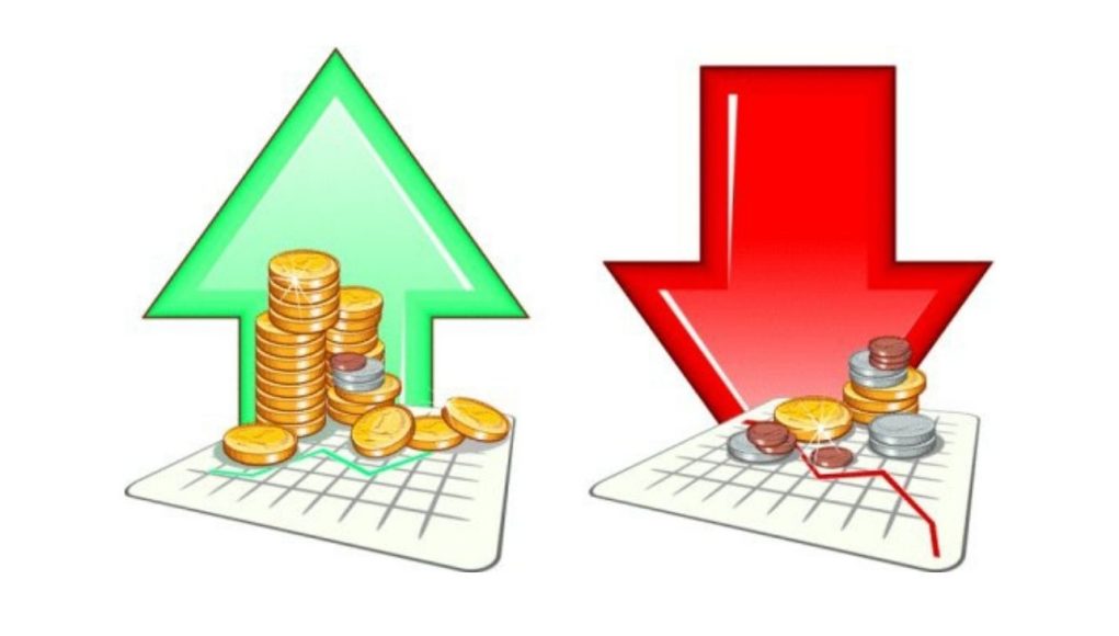 Price UP Price Dow